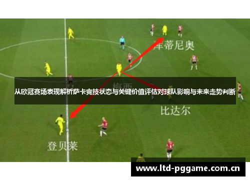 从欧冠赛场表现解析萨卡竞技状态与关键价值评估对球队影响与未来走势判断