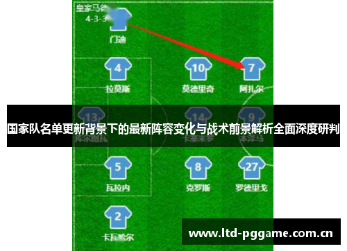 国家队名单更新背景下的最新阵容变化与战术前景解析全面深度研判